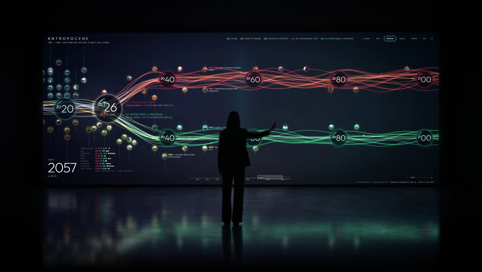 In una sala immersiva buia una donna alza la mano verso un ledwall a tutta parete con la timeline Antropocene che si divide in due futuri dopo il 2026, i colori riflessi sul pavimento
