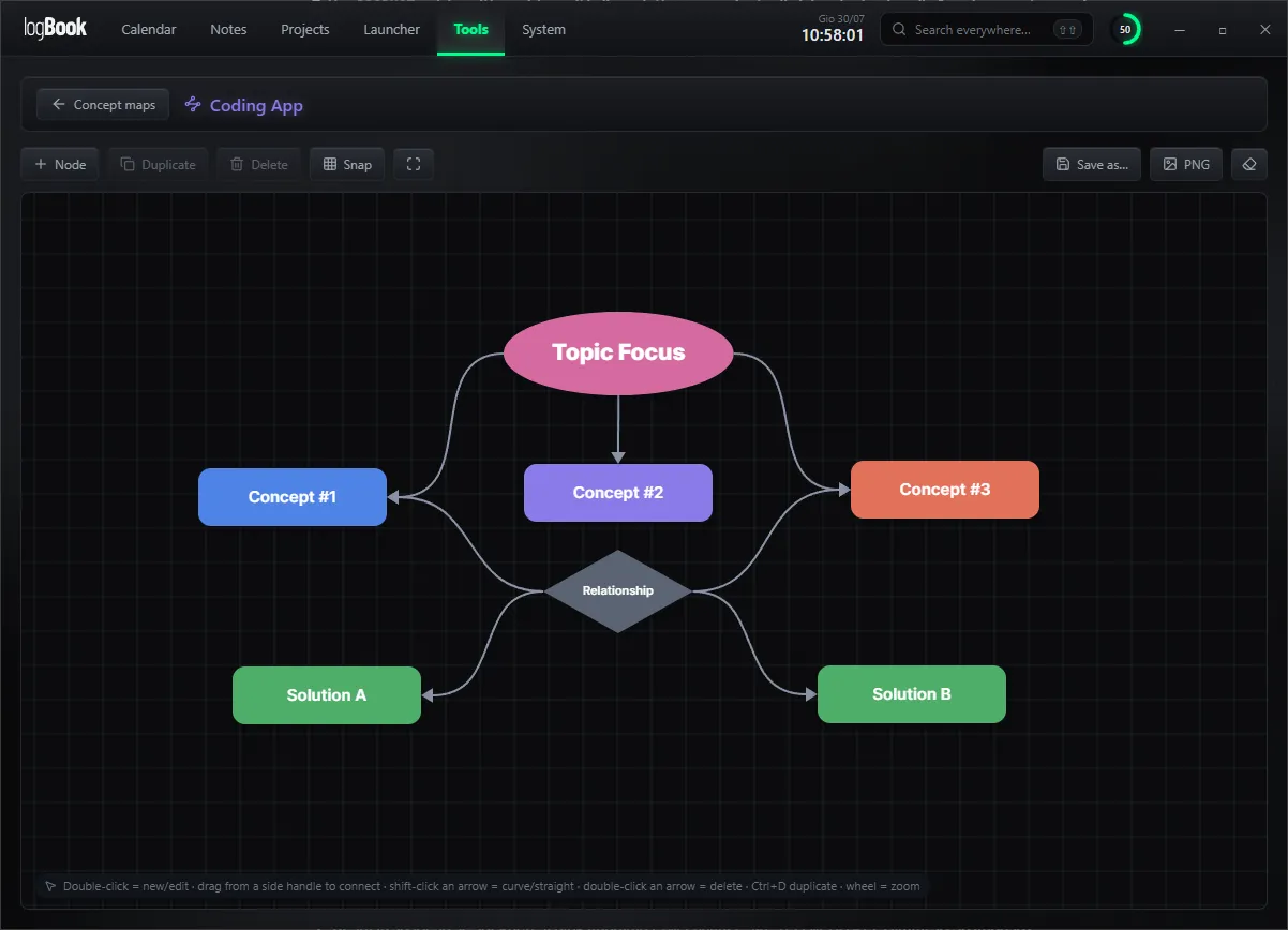 logBook — Concept maps